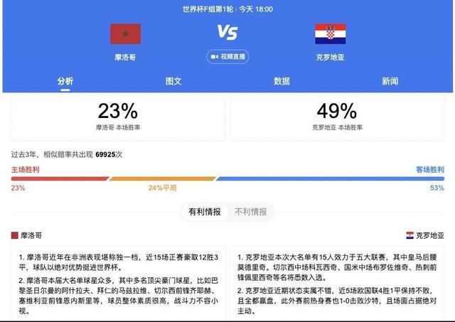 上半场补时1分钟，米兰1-0弗洛西诺尼。